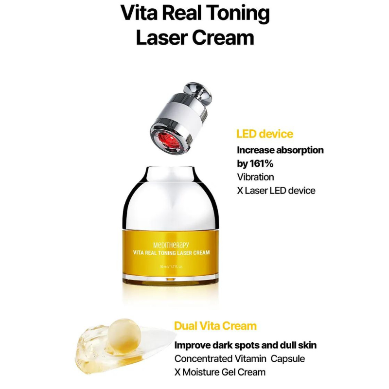 {Meditherapy} - Vita Real Toning Laser Cream