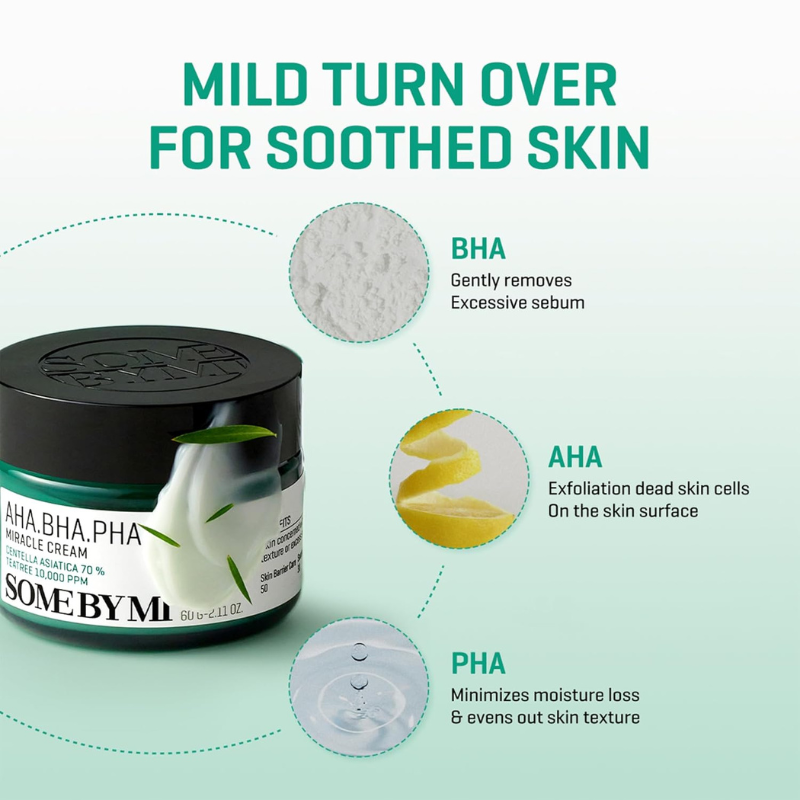 {SOME BY MI} - AHA, BHA, PHA 30 Days Miracle Cream