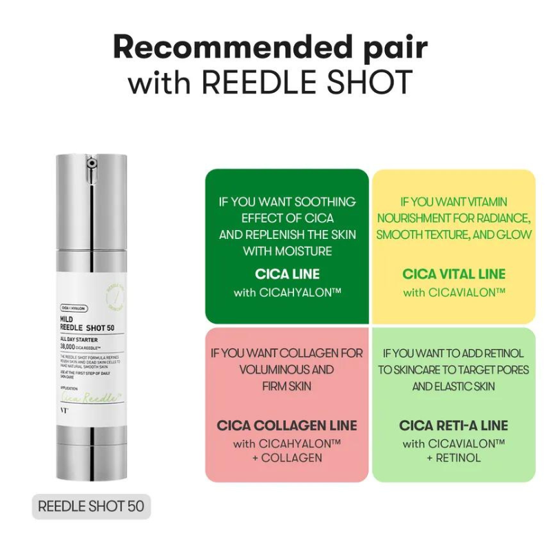 {VT Cosmetics} - Reedle Shot 50