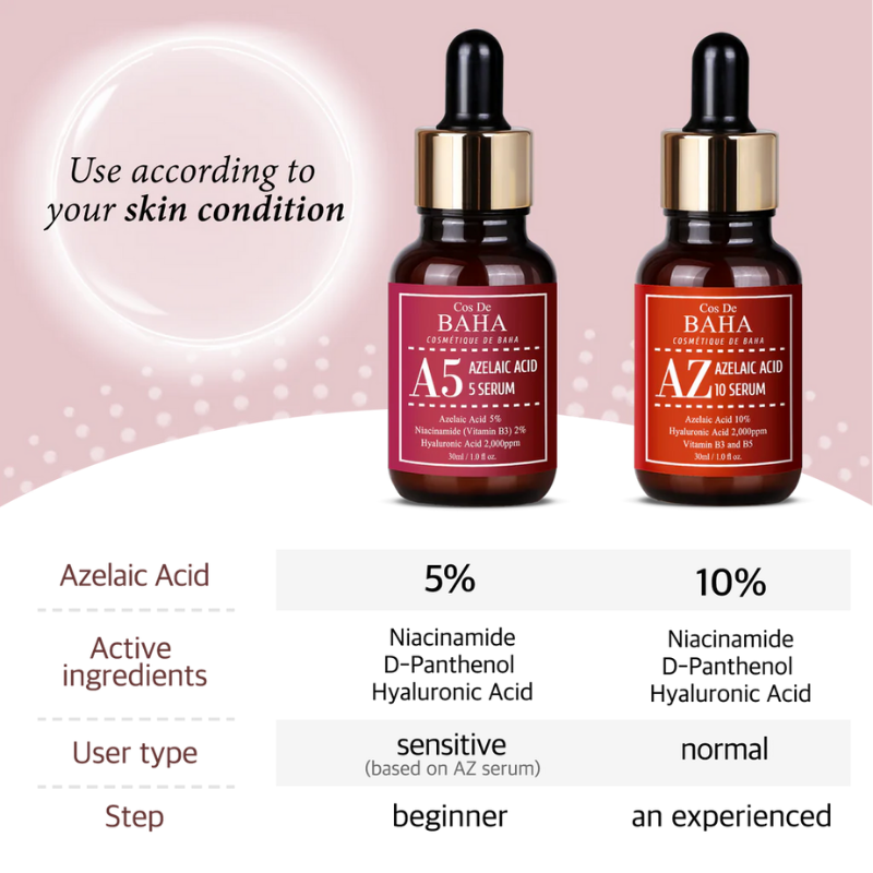 {Cos De BAHA} - A5 Azelaic Acid 5% Serum