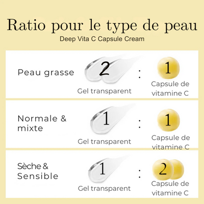 {Medicube} - Deep Vita C Capsule Cream